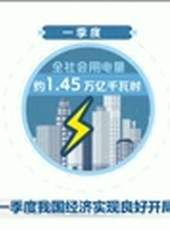 新聞聯播最新一期線上看_全集完整版高清線上看_好看的綜藝