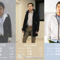 Koe:r圖片照片_Koe:r
