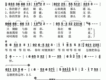 降央卓瑪圖片照片_降央卓瑪