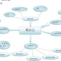 Grupo Ju-juy個人資料介紹_個人檔案(生日/星座/歌曲/專輯/MV作品)
