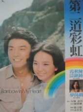胡茵夢演過的電影電視劇線上看_影視作品大全_好看的明星
