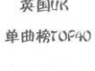 英國UK單曲榜