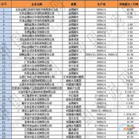 零號公路圖片照片_照片寫真