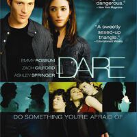 Dare圖片照片_Dare