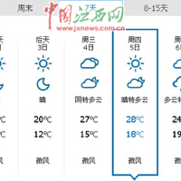 A Weather圖片照片_A Weather